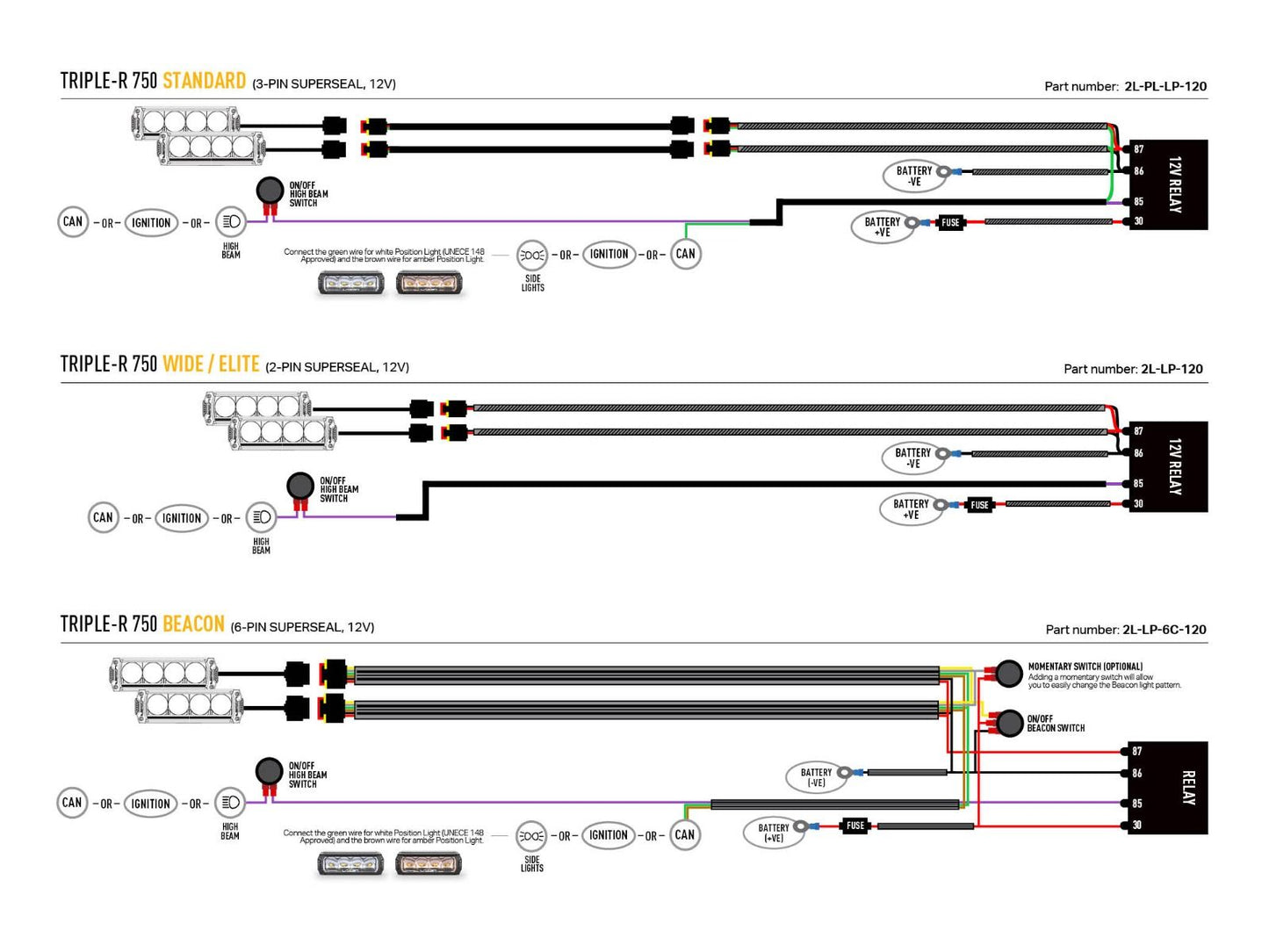 Pack LED Calandre LAZER LAMPS VW Amarok 2023+ sur Xperts4x4 Accessoires 4x4 Off-Road