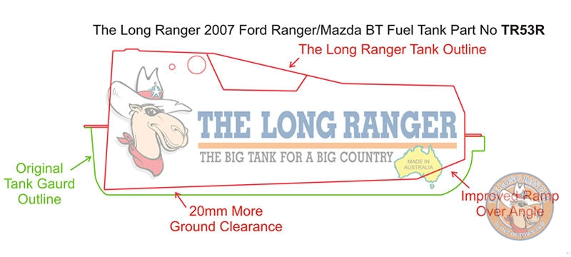 Réservoir de Remplacement 126L LONGRANGER Ford Ranger 2007-2011 sur Xperts4x4 Accessoires 4x4 Off-Road