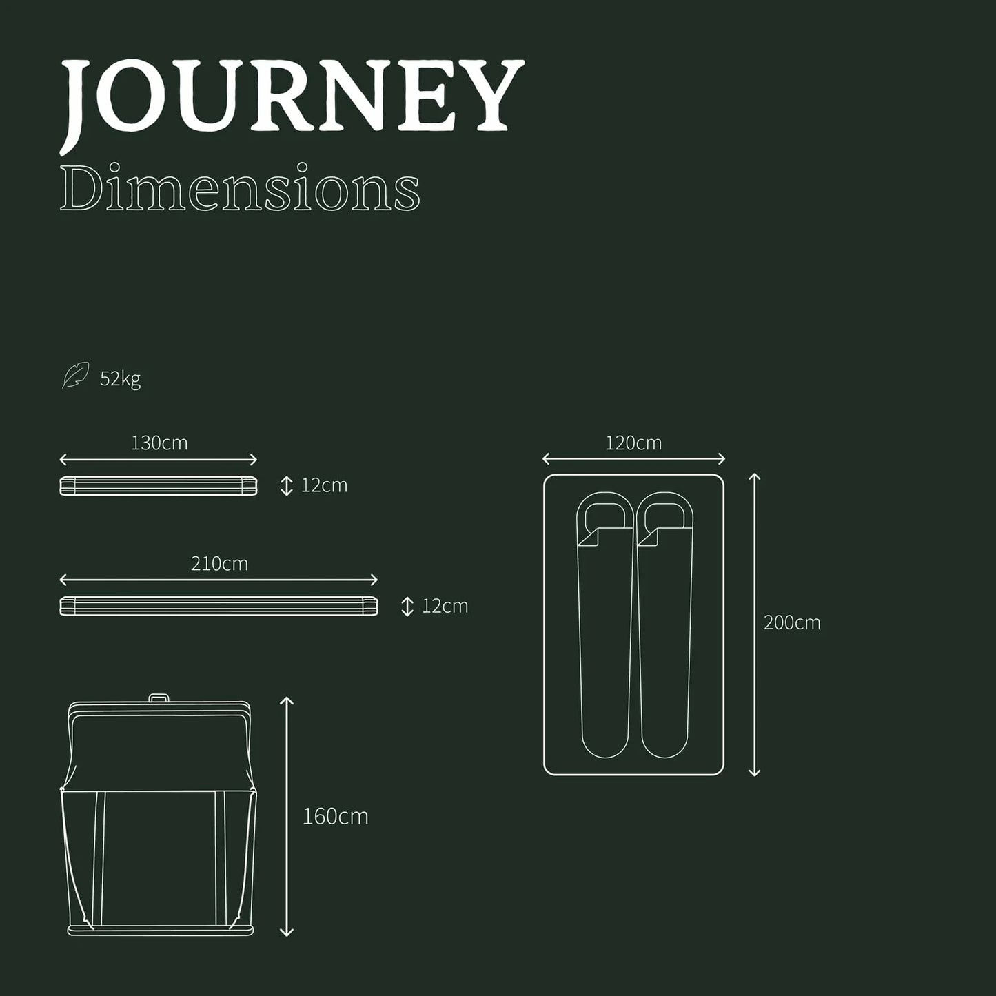 Tente de Toit Rigide JOURNEY - 2 Places Ultra Légère & Compacte sur Xperts4x4 Accessoires 4x4 Off-Road