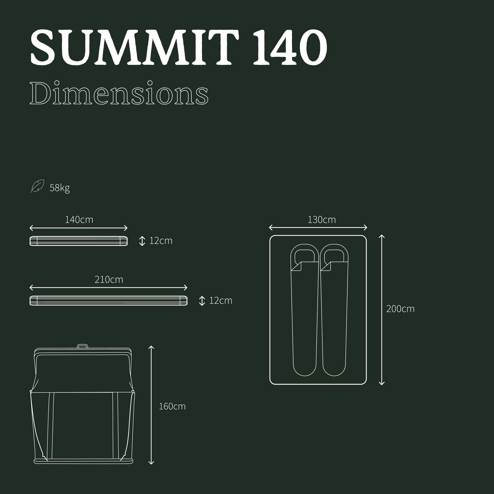 dimension tente Tente de Toit Summit 140 GO OVERLAND – Coque Aluminium Ultra-Légère